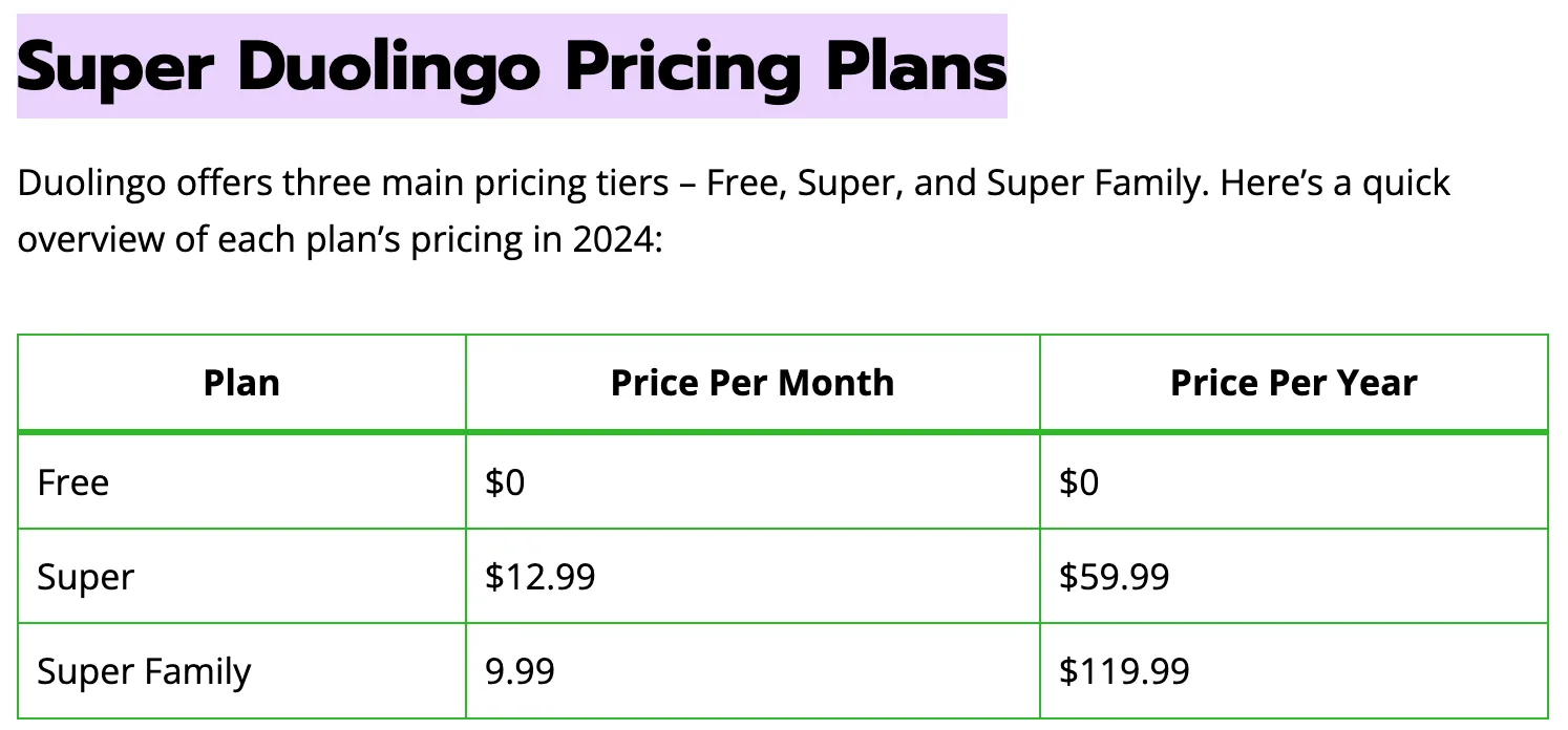 Duolingo Super PRIVATE Membership (12 months) - NOT SHARED FAMILY PLAN - Image 2